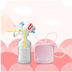 Electric Breast Milk sucker Automatic Milk Pumps Kit